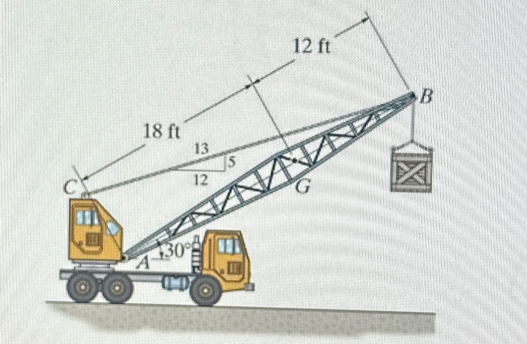 Determine the magnitude of axial tension ( in