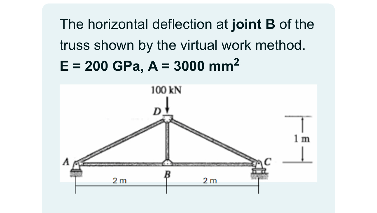 The horizontal deflection at joint B of the truss