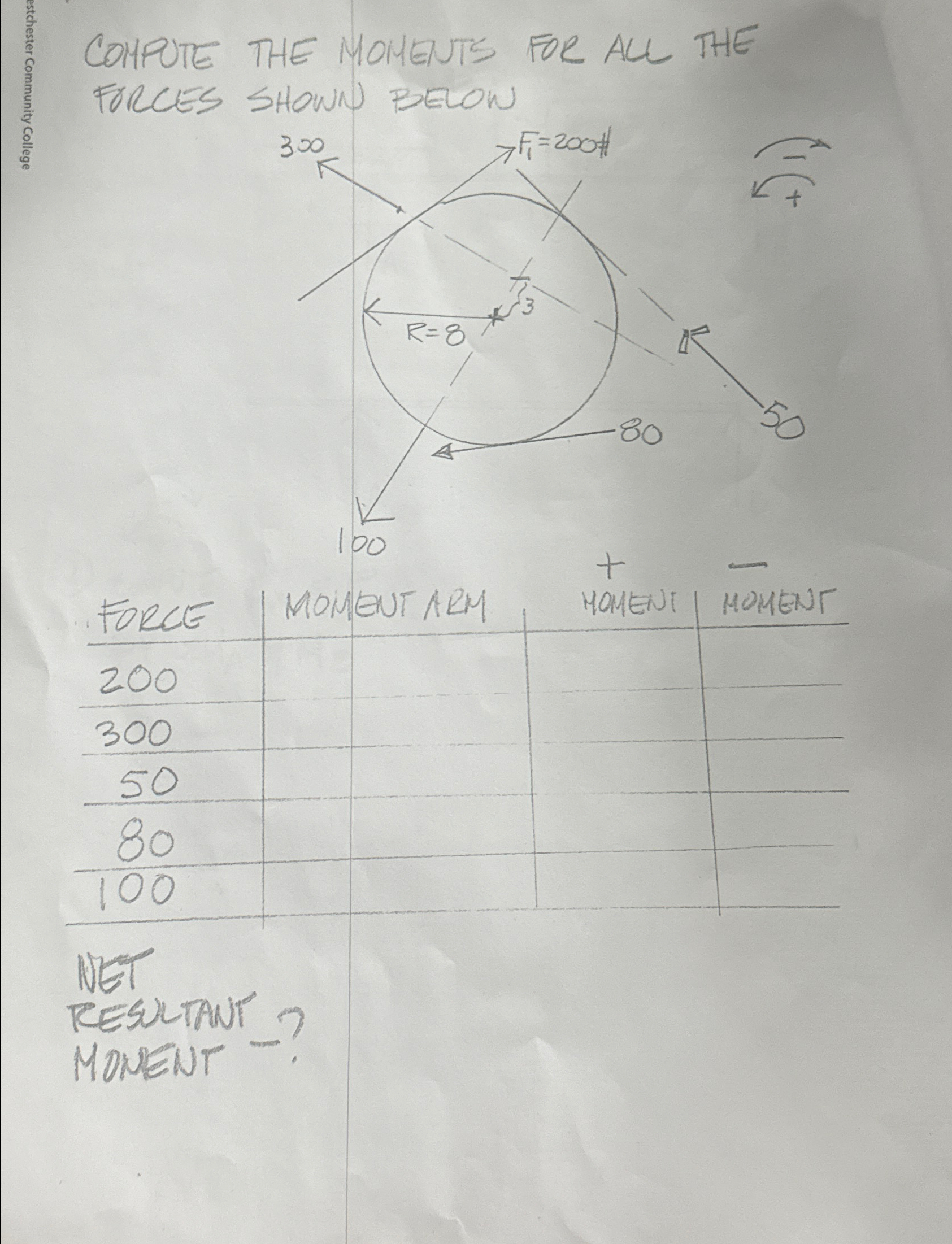 COMPUTE THE MOHENTS FOR ALL THE FORCES SHOWN