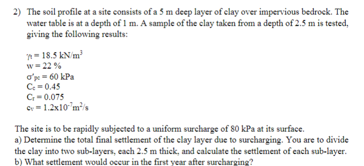 The soil profile at a site consists of a 5 m deep