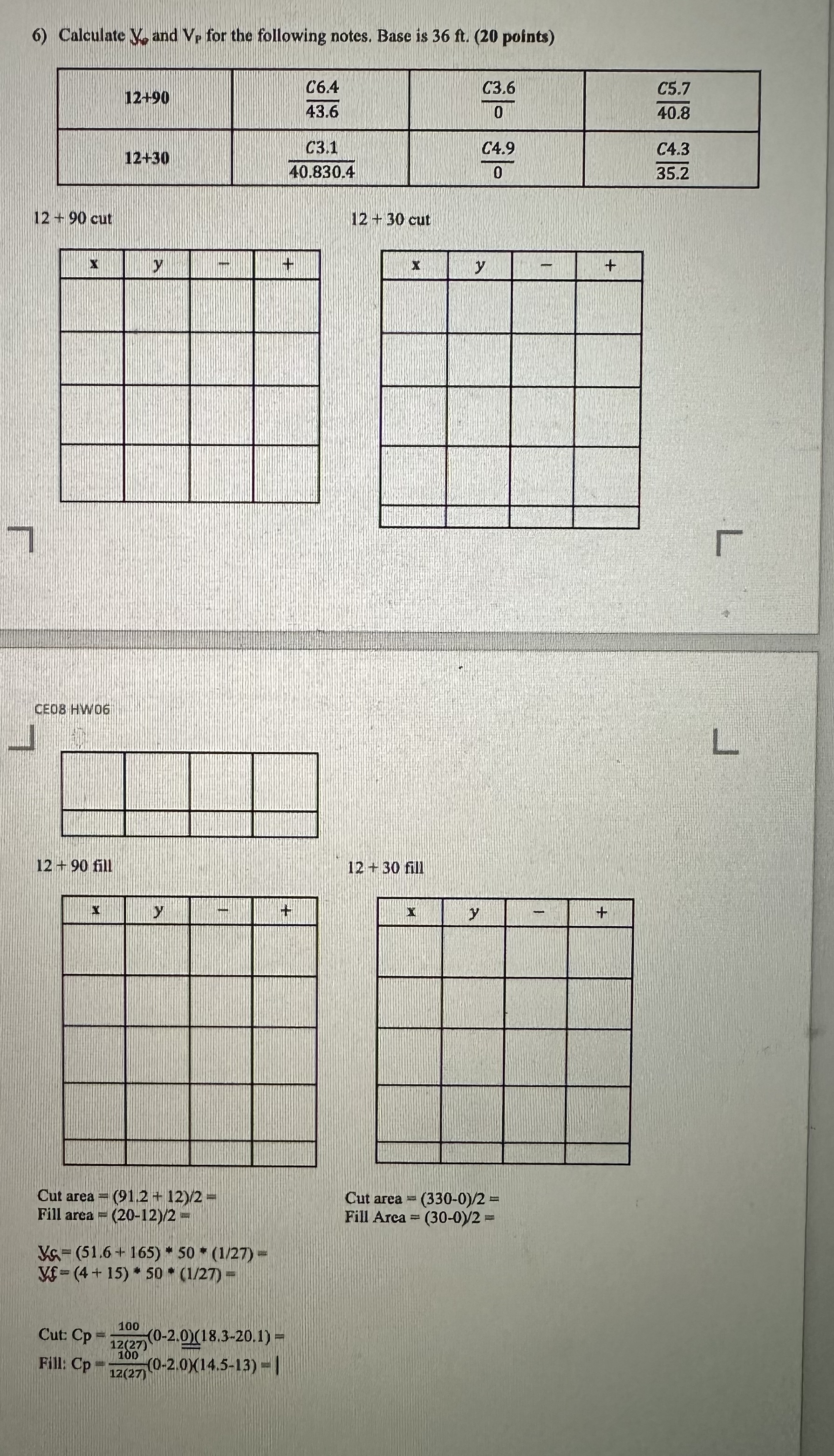 Calculate S 0 and V p for the following notes.