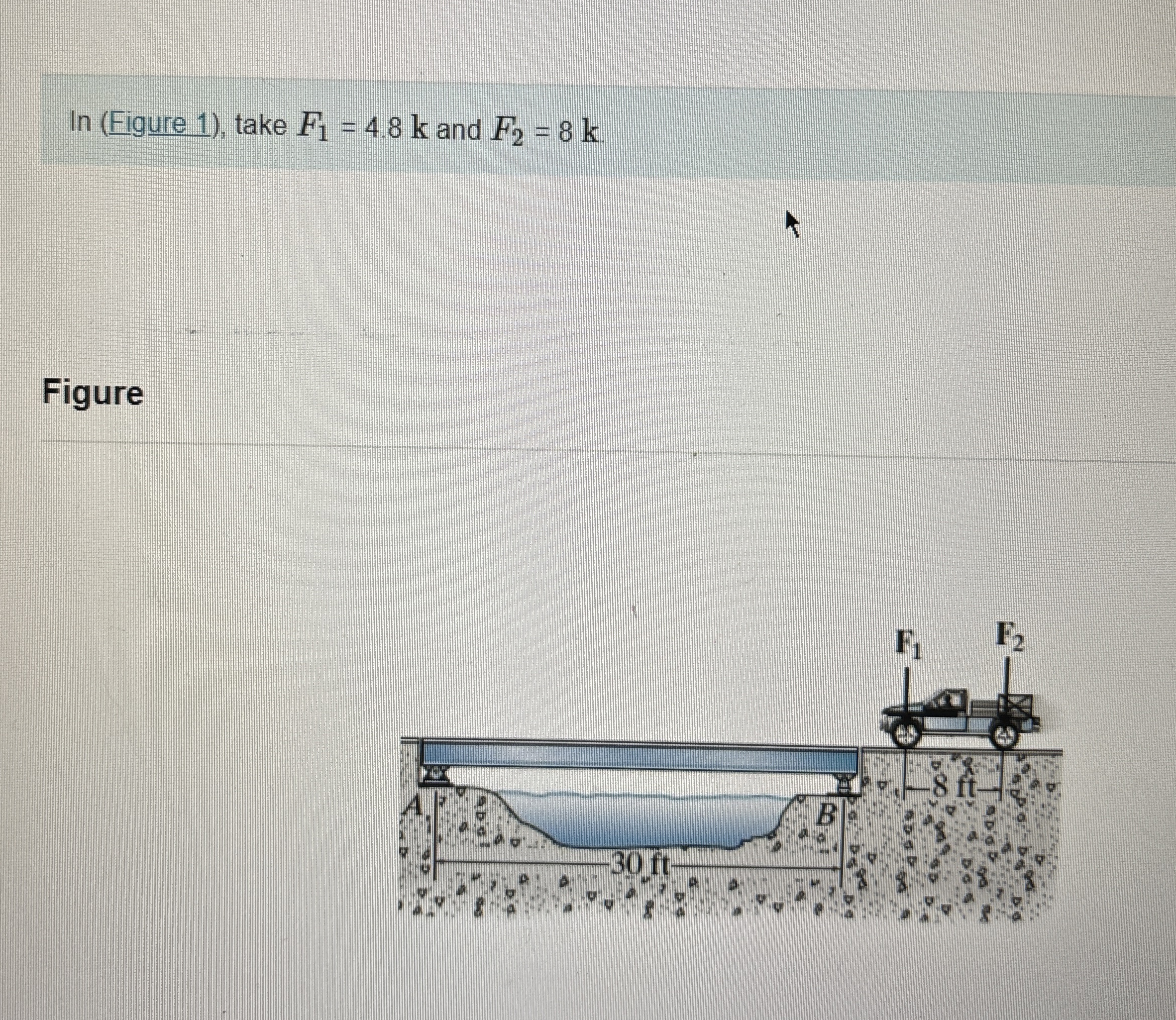 l n ( Figure 1 ) , take F 1 = 4 . 8 k and F 2 = 8