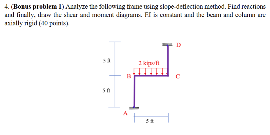 4 . ( Bonus problem 1 ) Analyze the following