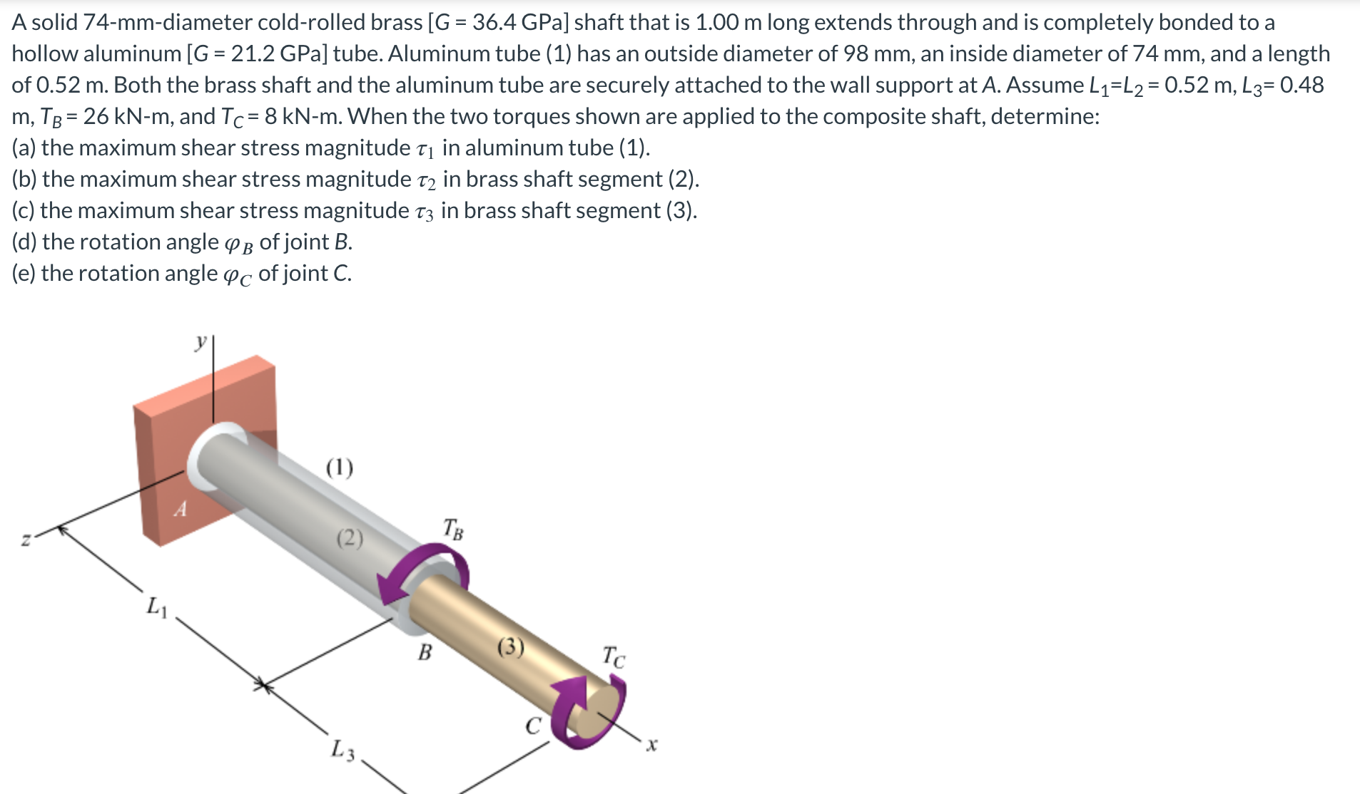 G = 3 6 . 4 GPa G = 2 1 . 2 GPa tube. Aluminum