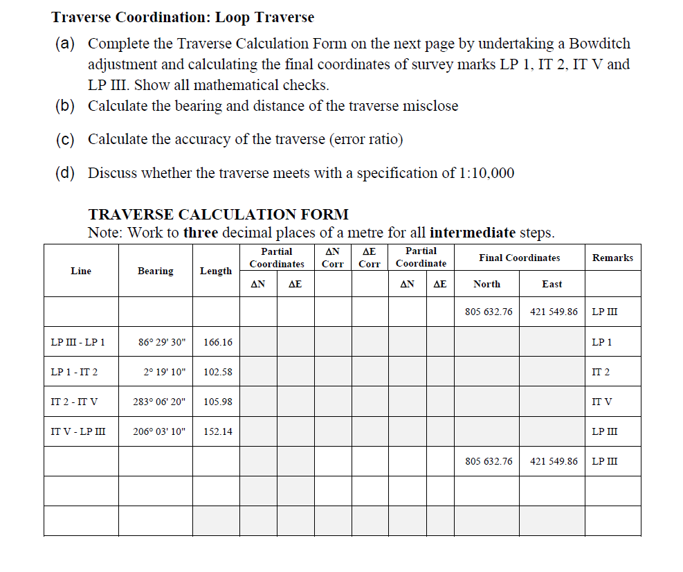 Traverse Coordination: Loop Traverse ( a )
