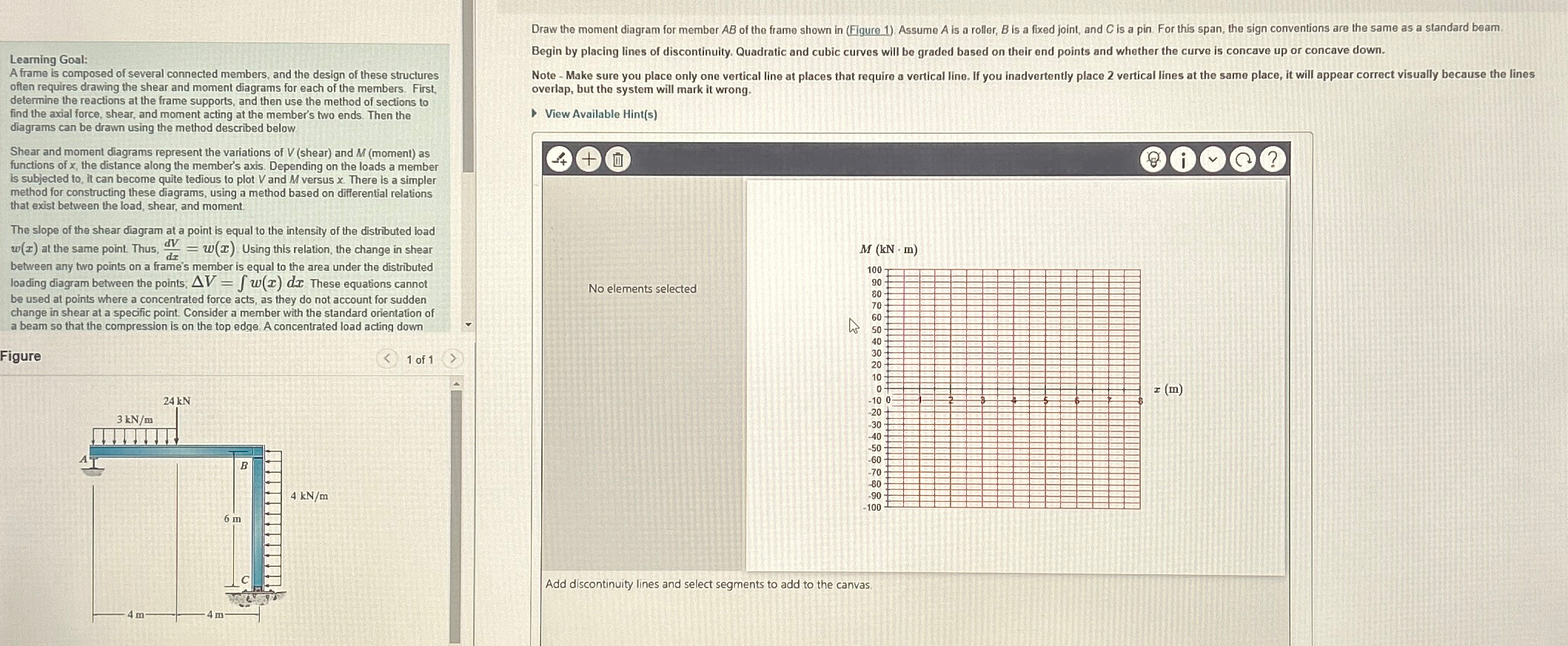 Draw the moment diagram for member A B of the