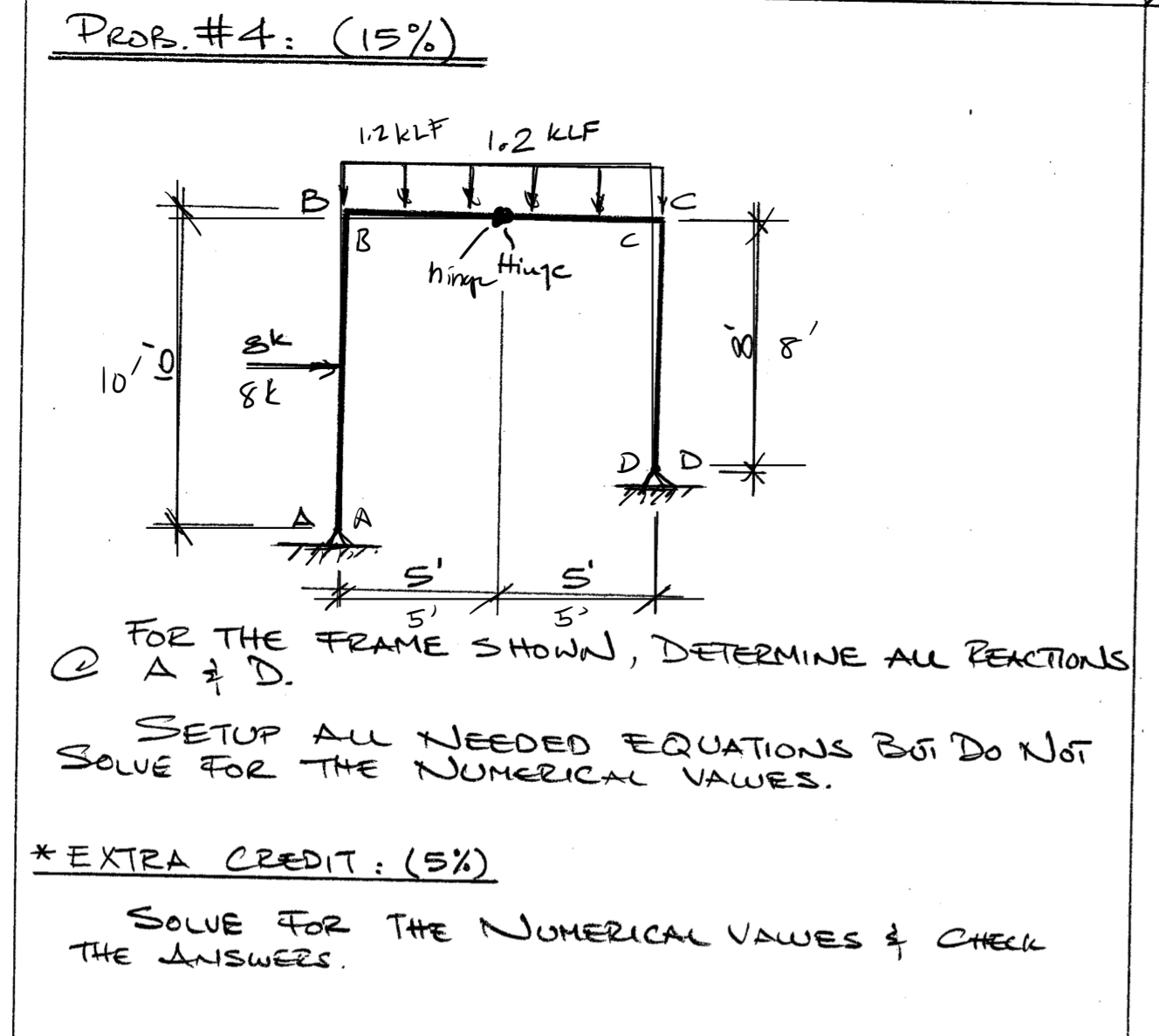 PROB.# 4 : ( 1 5 % ) For the frame shown,