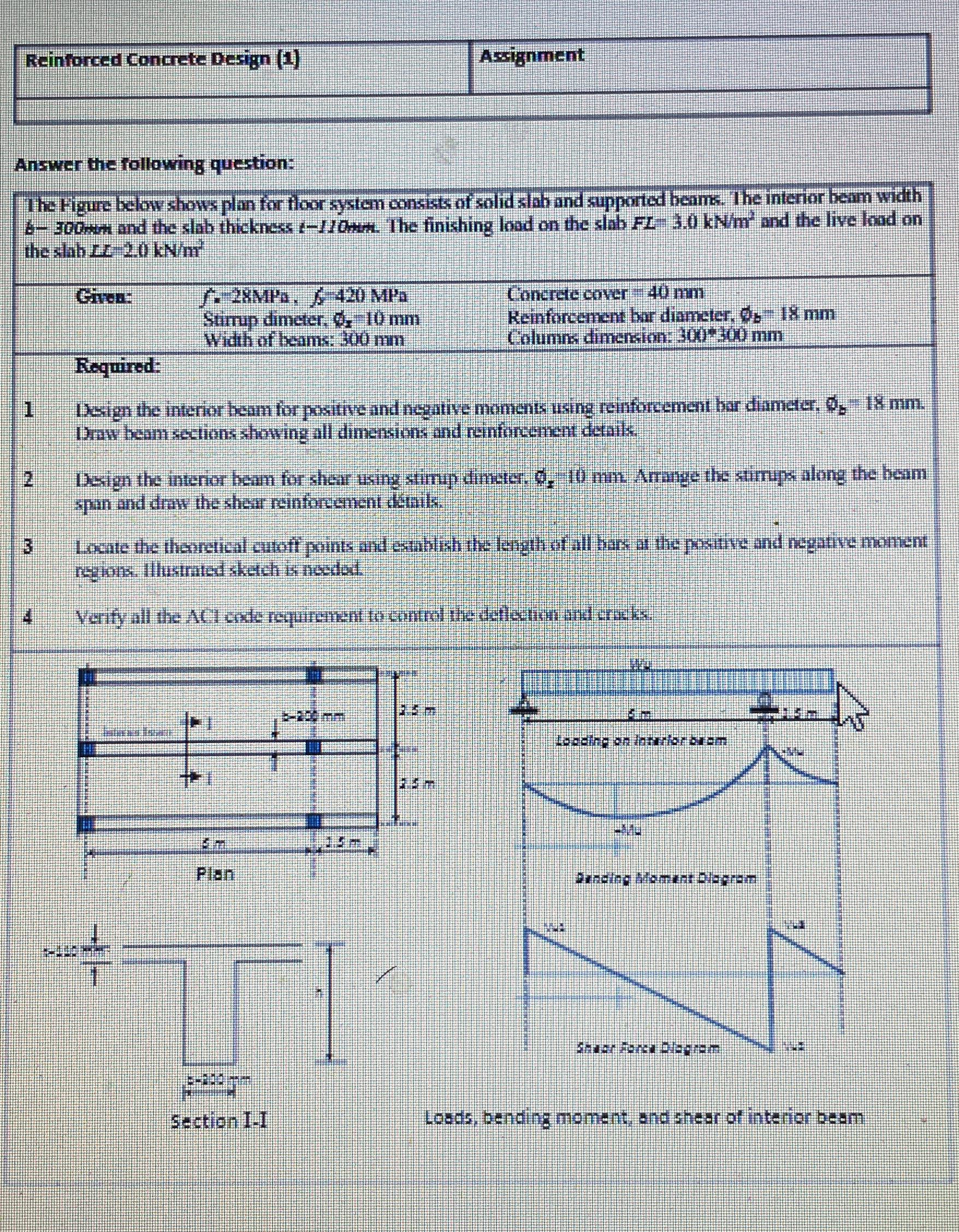 Reinforced Concrete Design ( 1 ) Assignment