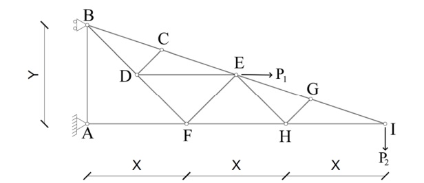 1 . The supported and loaded cage system is shown