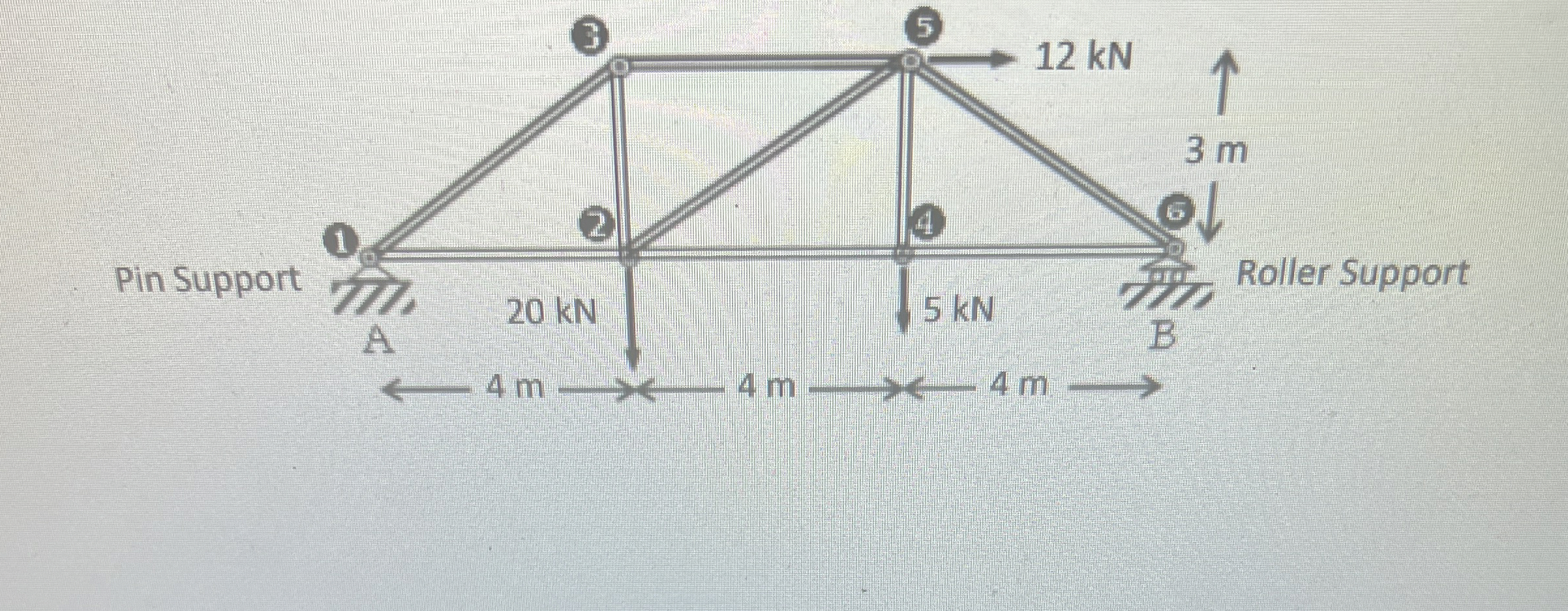 Deterimine the value of direction of the acial