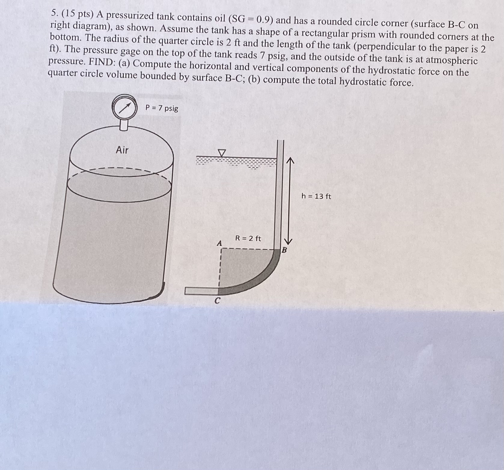 ( 1 5 pts ) A pressurized tank contains oil