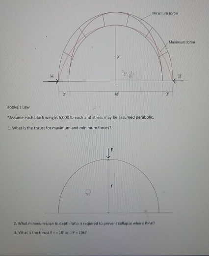 Hooke's Law * Assume each block weighs 5 , 0 0 0