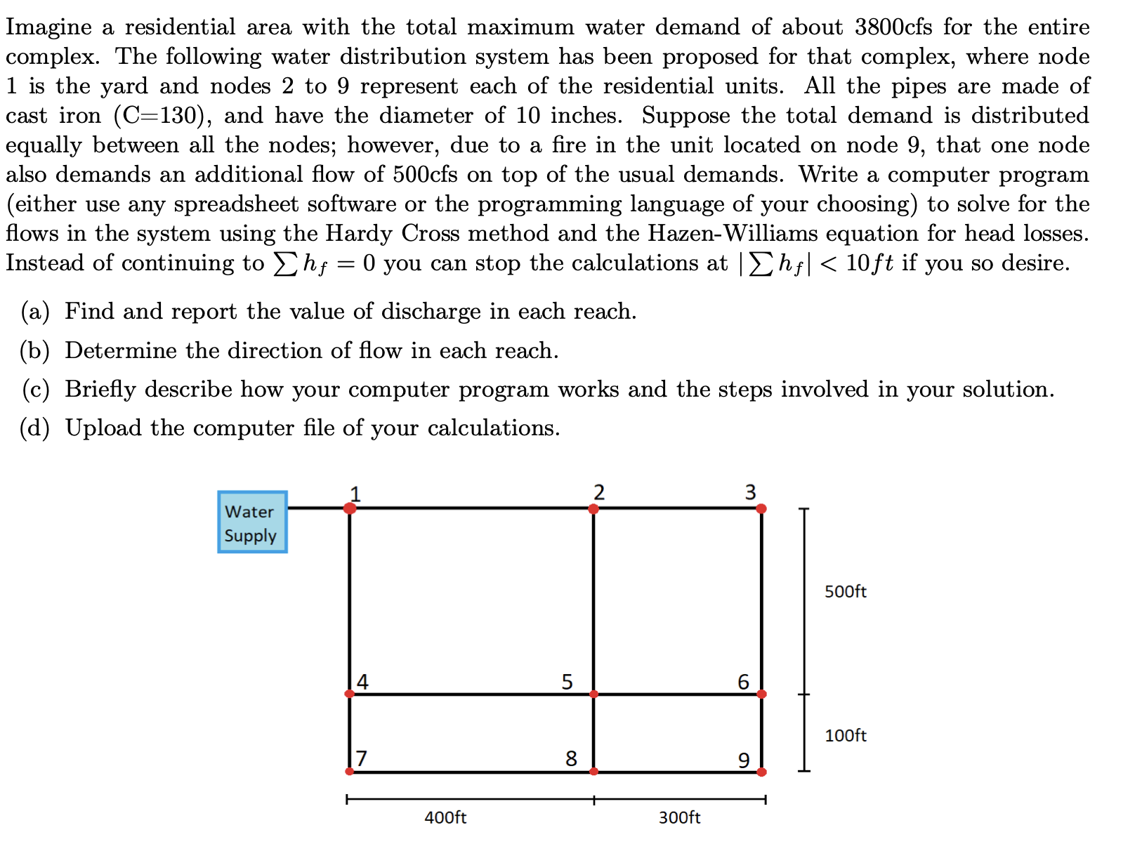 Imagine a residential area with the total maximum