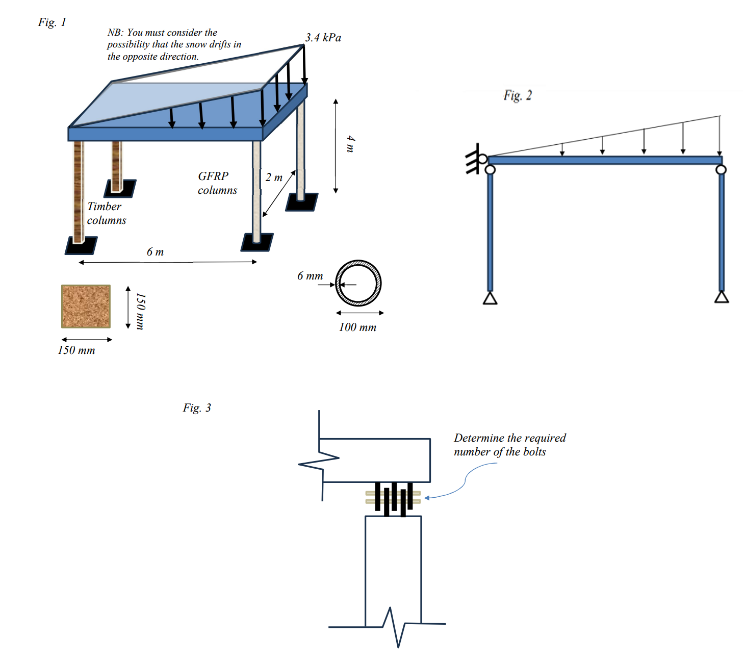 The connection between the bottom of the roof and