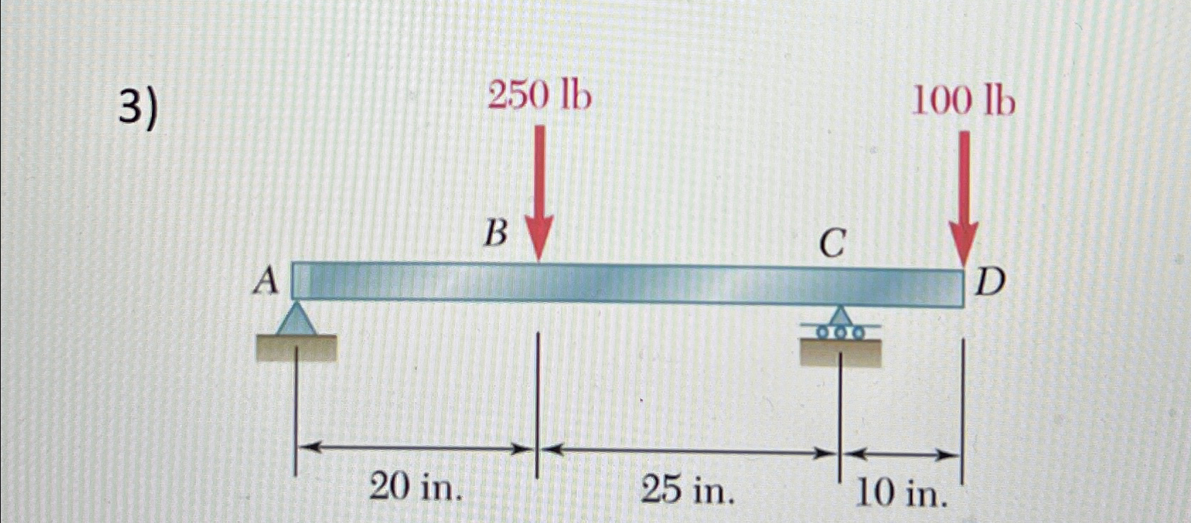 CE 1 1 2 Exercise Shear and Bending Moment