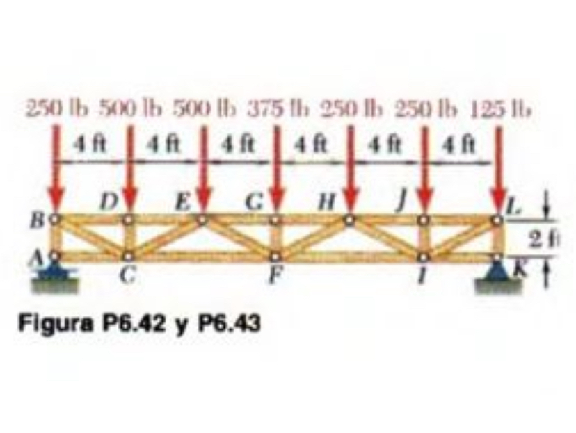 6 . 4 2 Una armadura para piso se carga en la