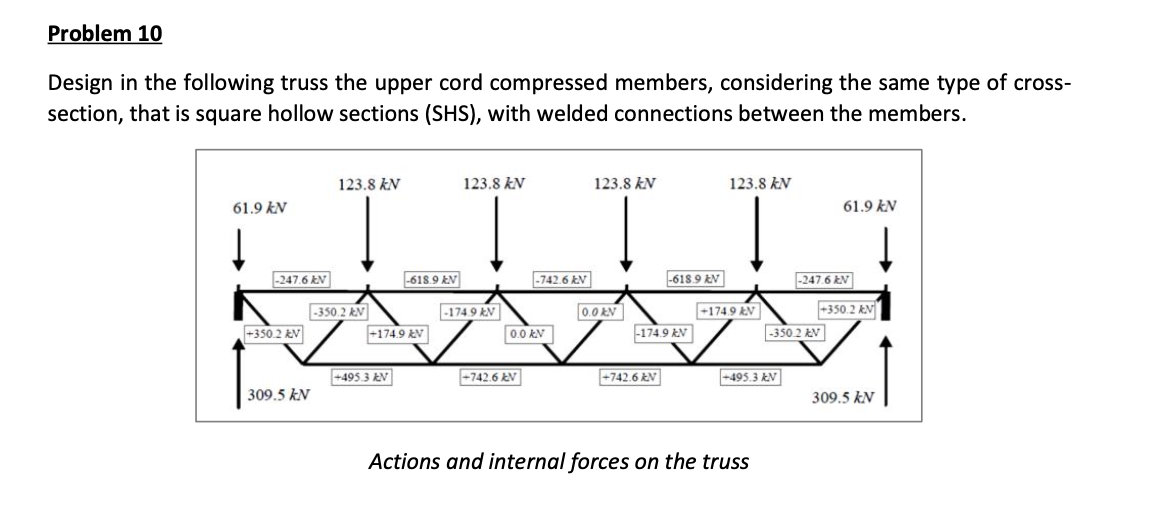 Design in the following truss the upper cord