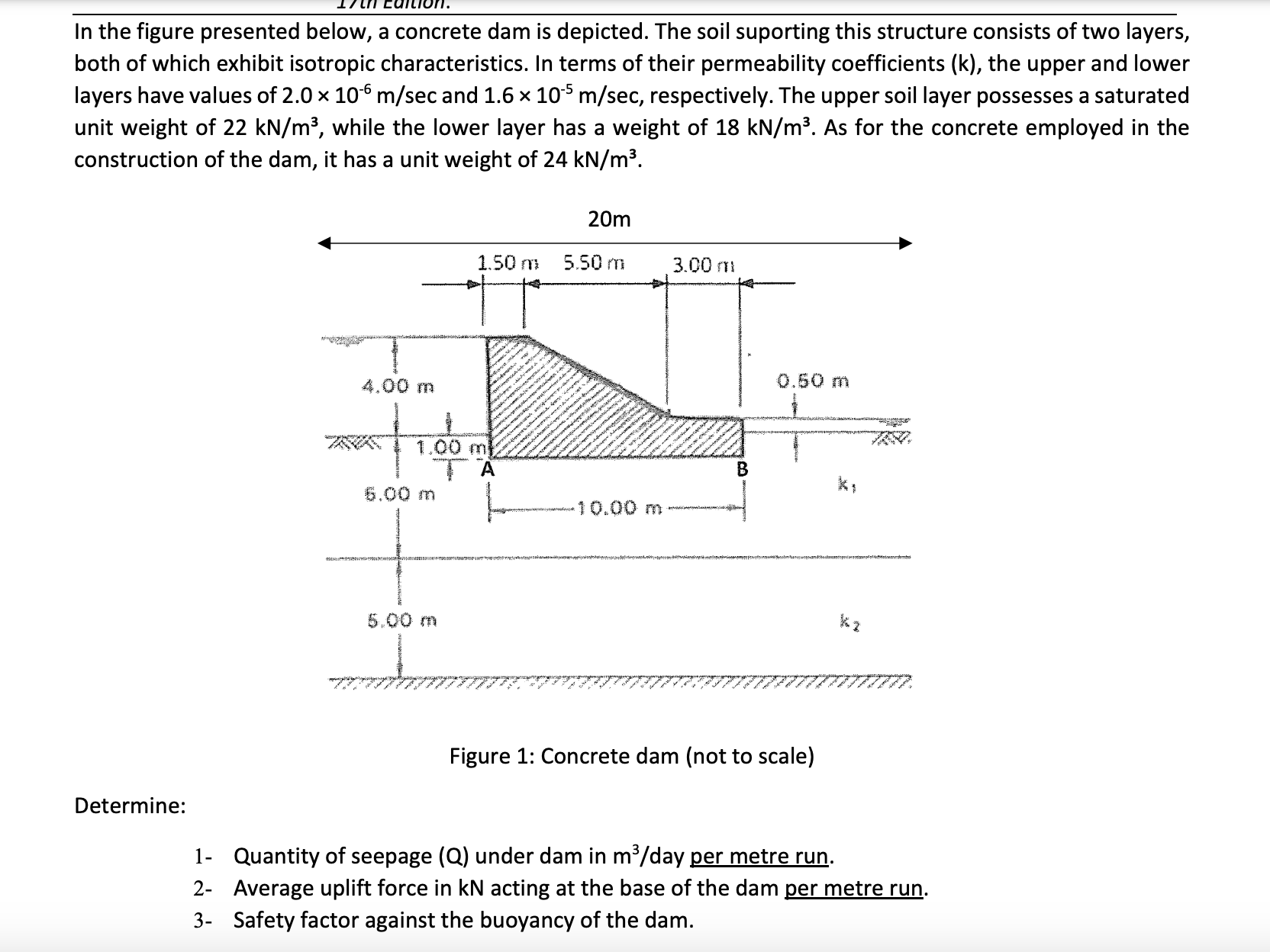 In the figure presented below, a concrete dam is