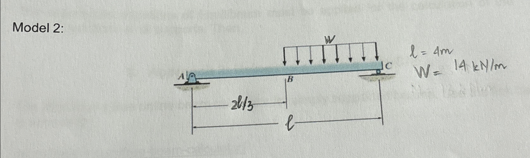 Model 2 : l = 4 m W = 1 4 k N m M Find shear and