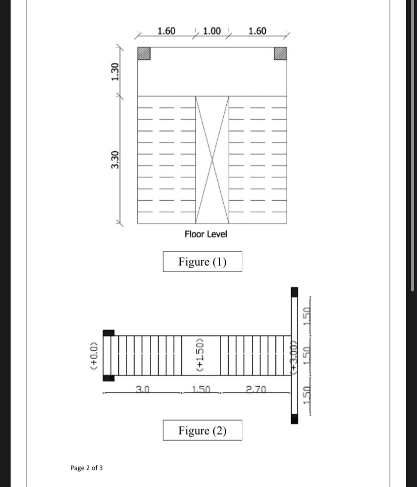 Concrete Density ( y . ) = 2 5 kN / m ' Fou = 3 0