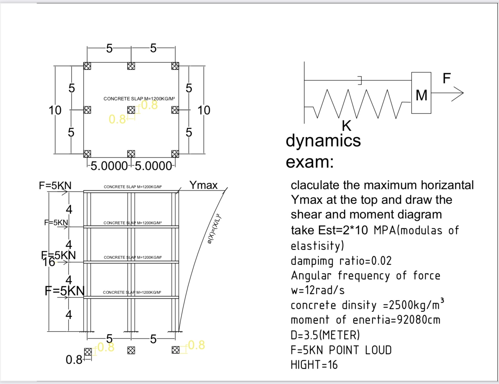 Dynamice exame: claculate the maximum horizantal