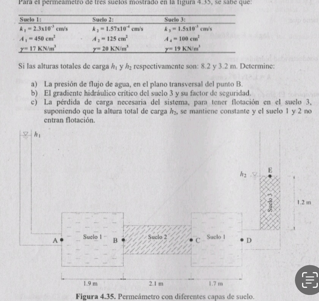 Para el permeametro de tres suelos mostrado en la