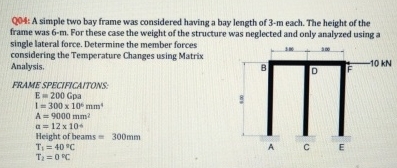 Q 0 4 : A simple two bay frame was considered