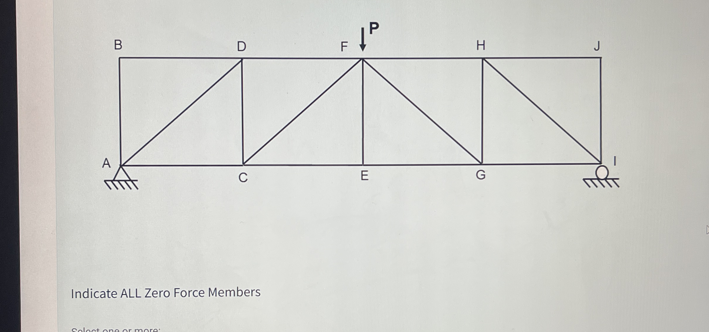 Indicate ALL Zero Force Members
