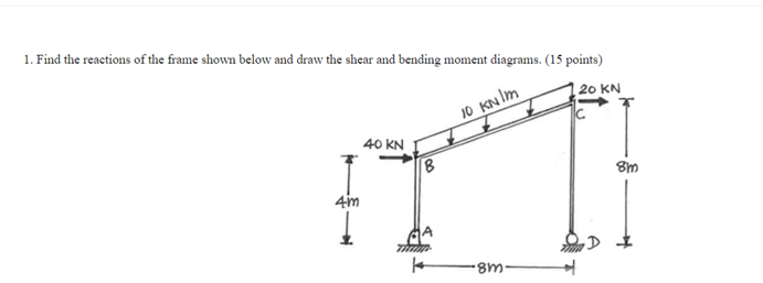Solving this problem, I've found reactions but