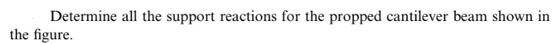 Determine all the support reactions for the