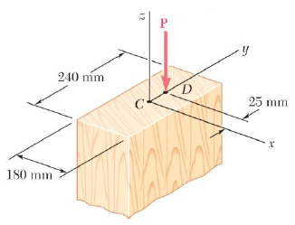 A rectangular column is made of a grade of sawn