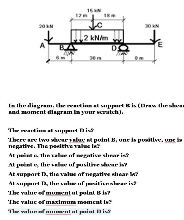 In the diagram, the reaction at support B is (