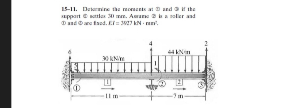 1 5 - 1 1 . Determine the moments at ( 1 ) and (