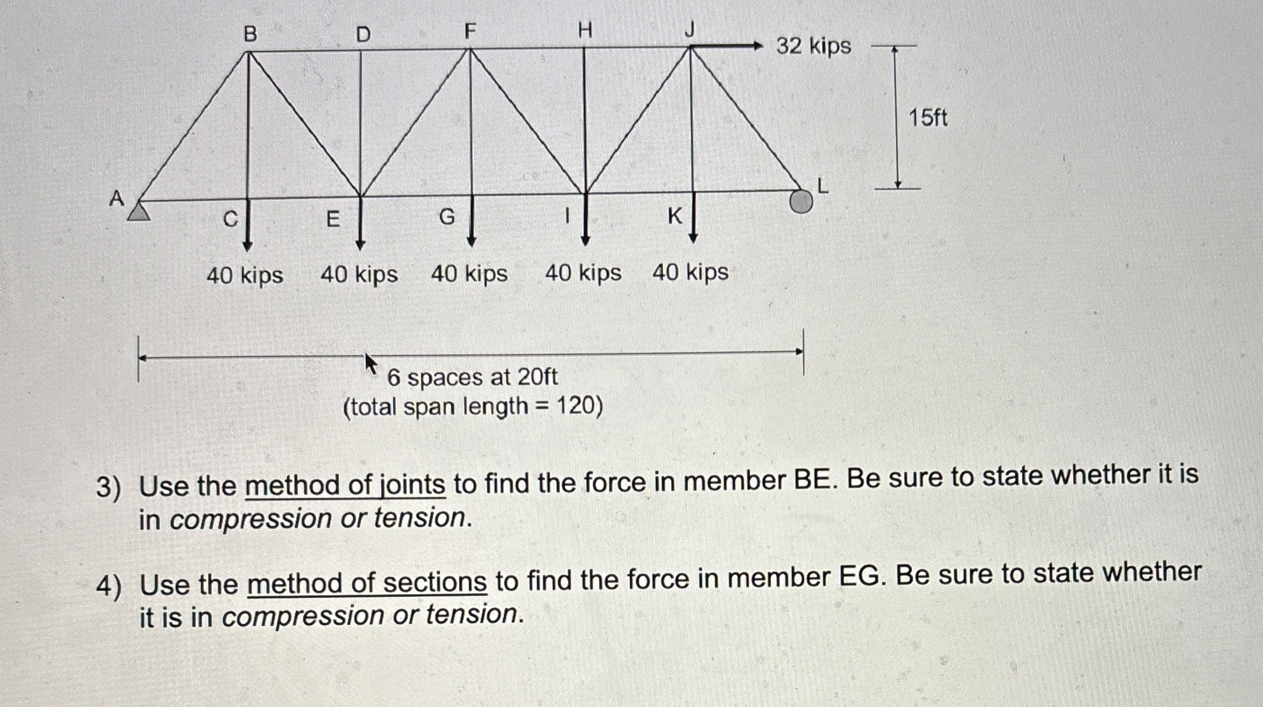 ( total span length = 1 2 0 ) Use the method of
