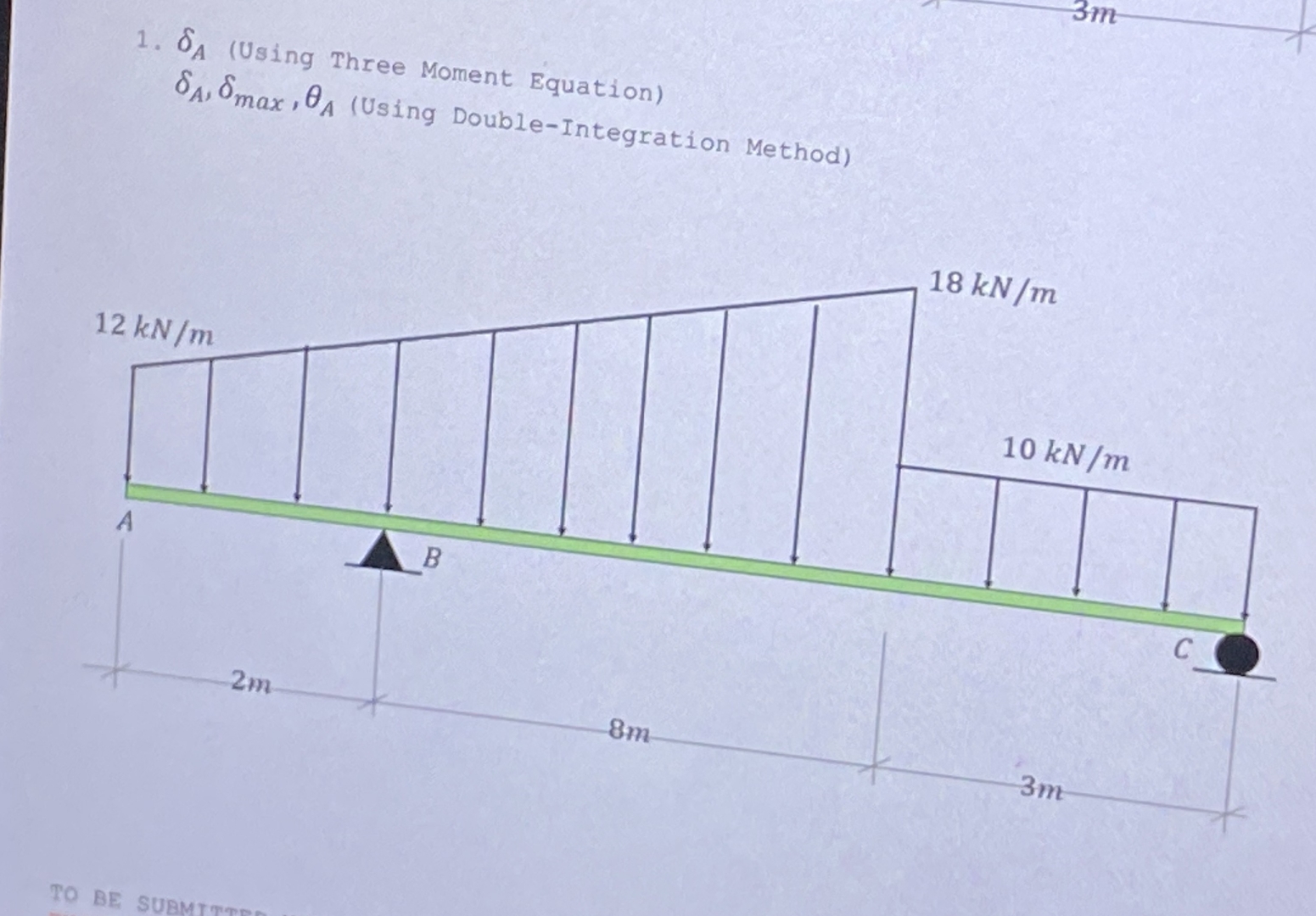 A ( Using Three Moment Equation ) A , m a x , A (