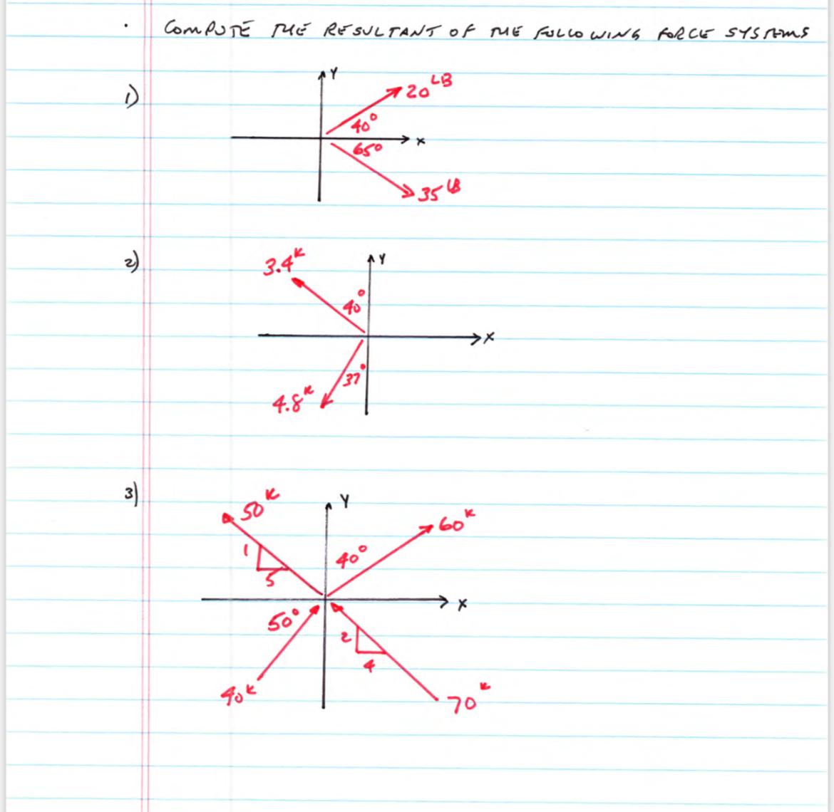 Compute the r sultant of me fallowing force