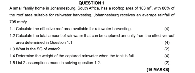 QUESTION 1 A small family home in Johannesburg,