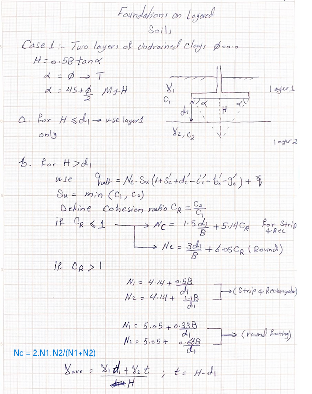 i need an example of this topic please Show all