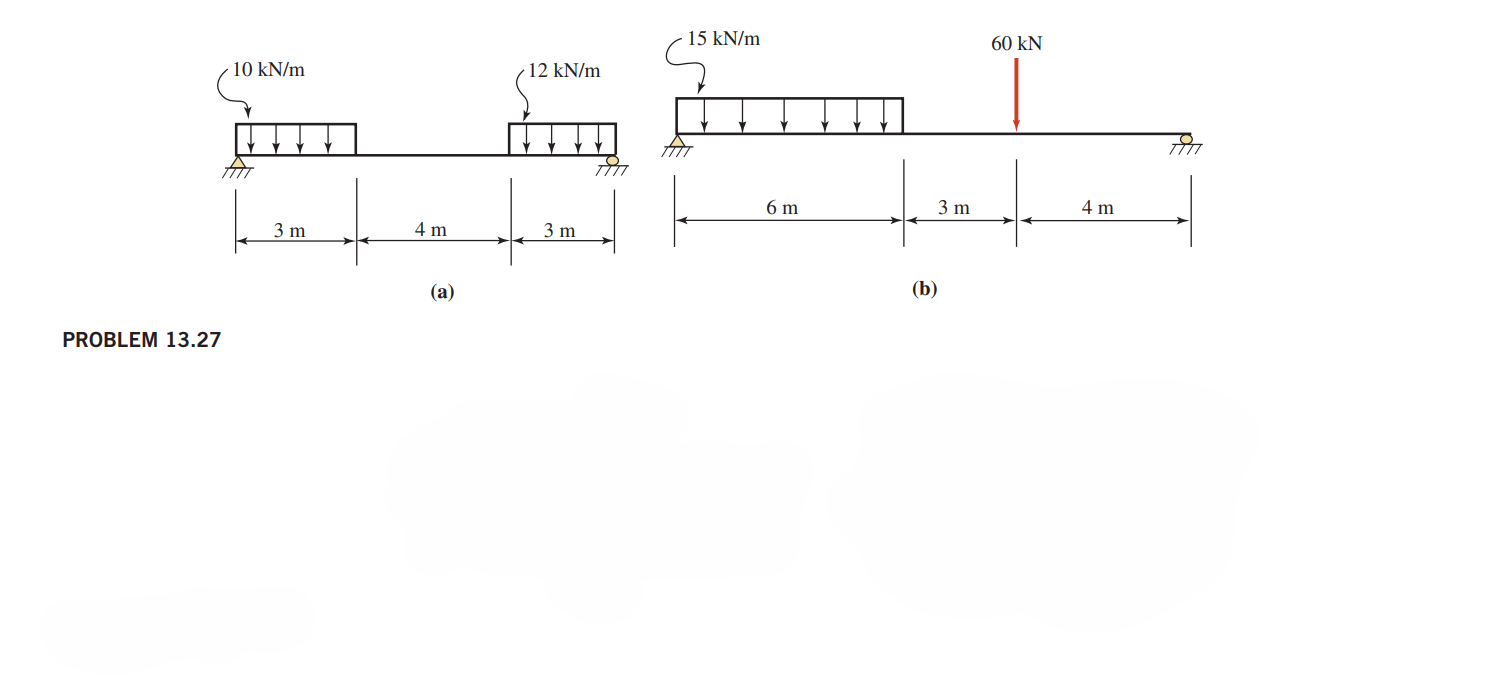 PROBLEM 1 3 . 2 7 For the beams shown, draw