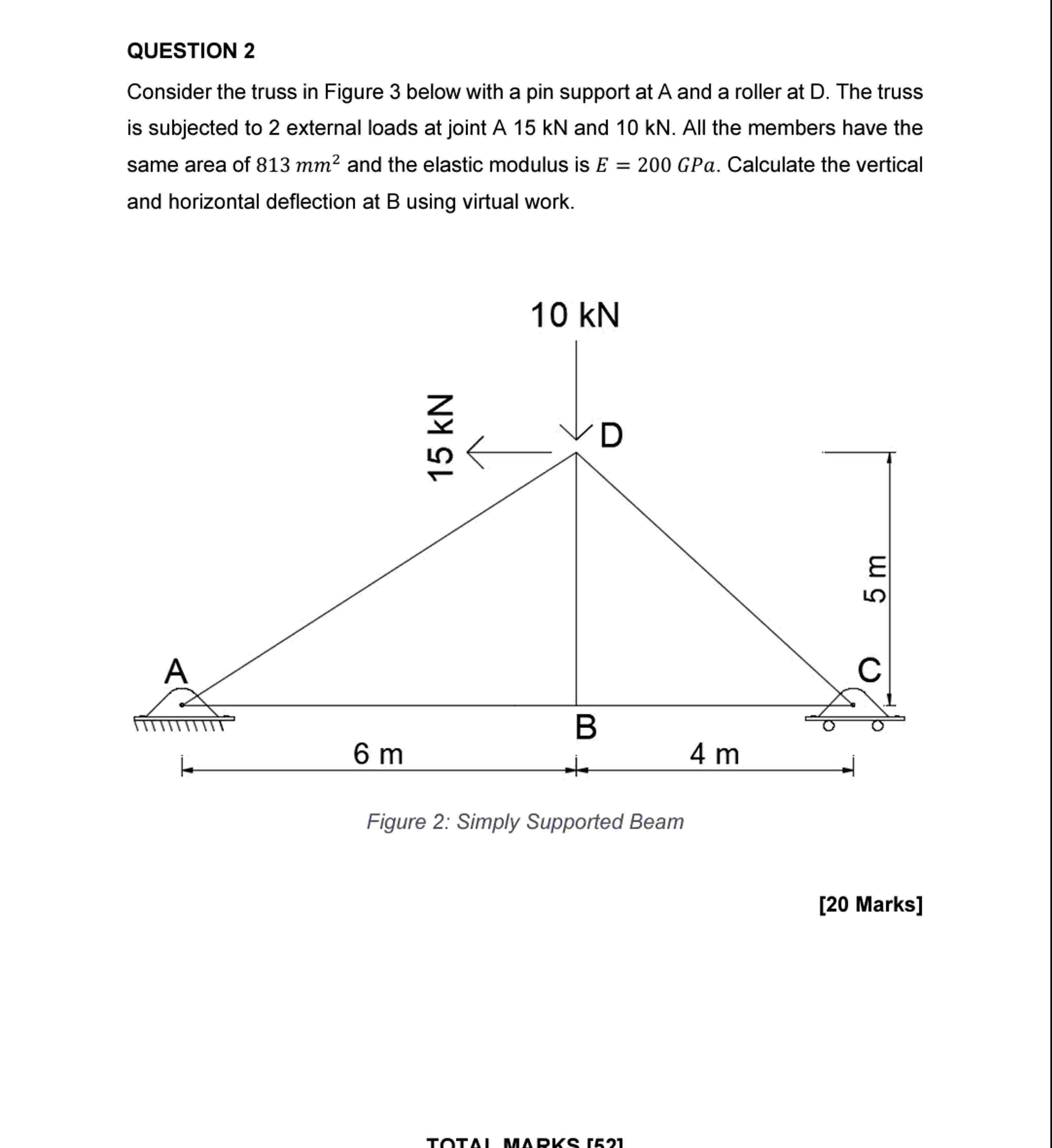 QUESTION 2 Consider the truss in Figure 3 below