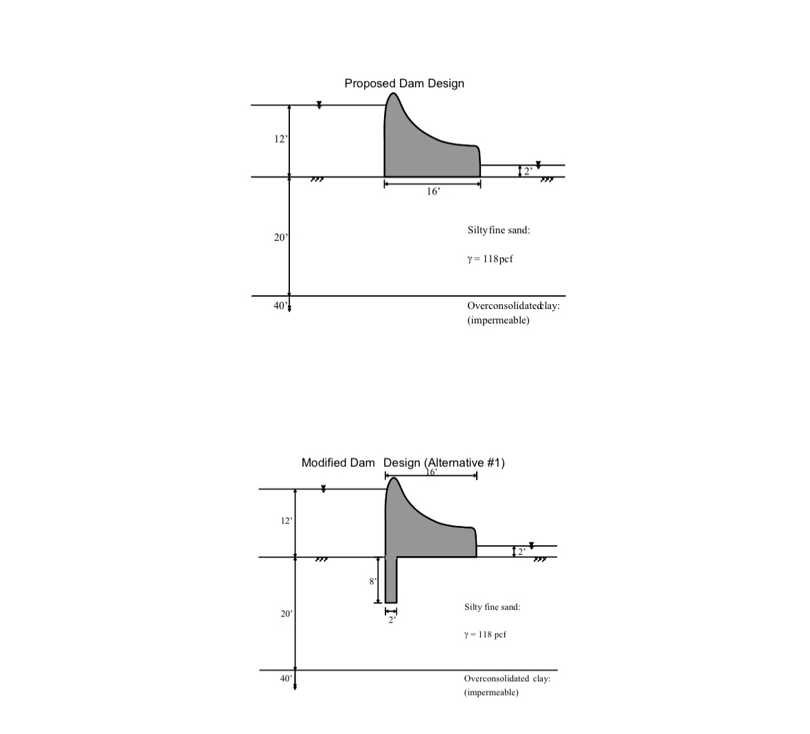 The San Diego County Water Authority is planning