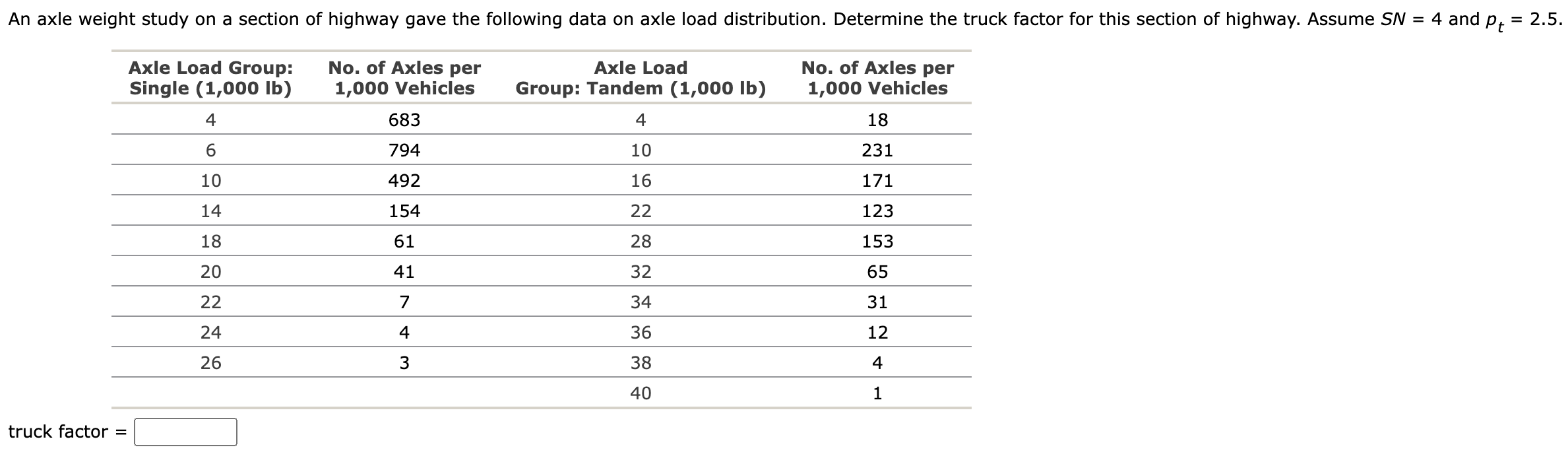 Please show and explain how to get the answers