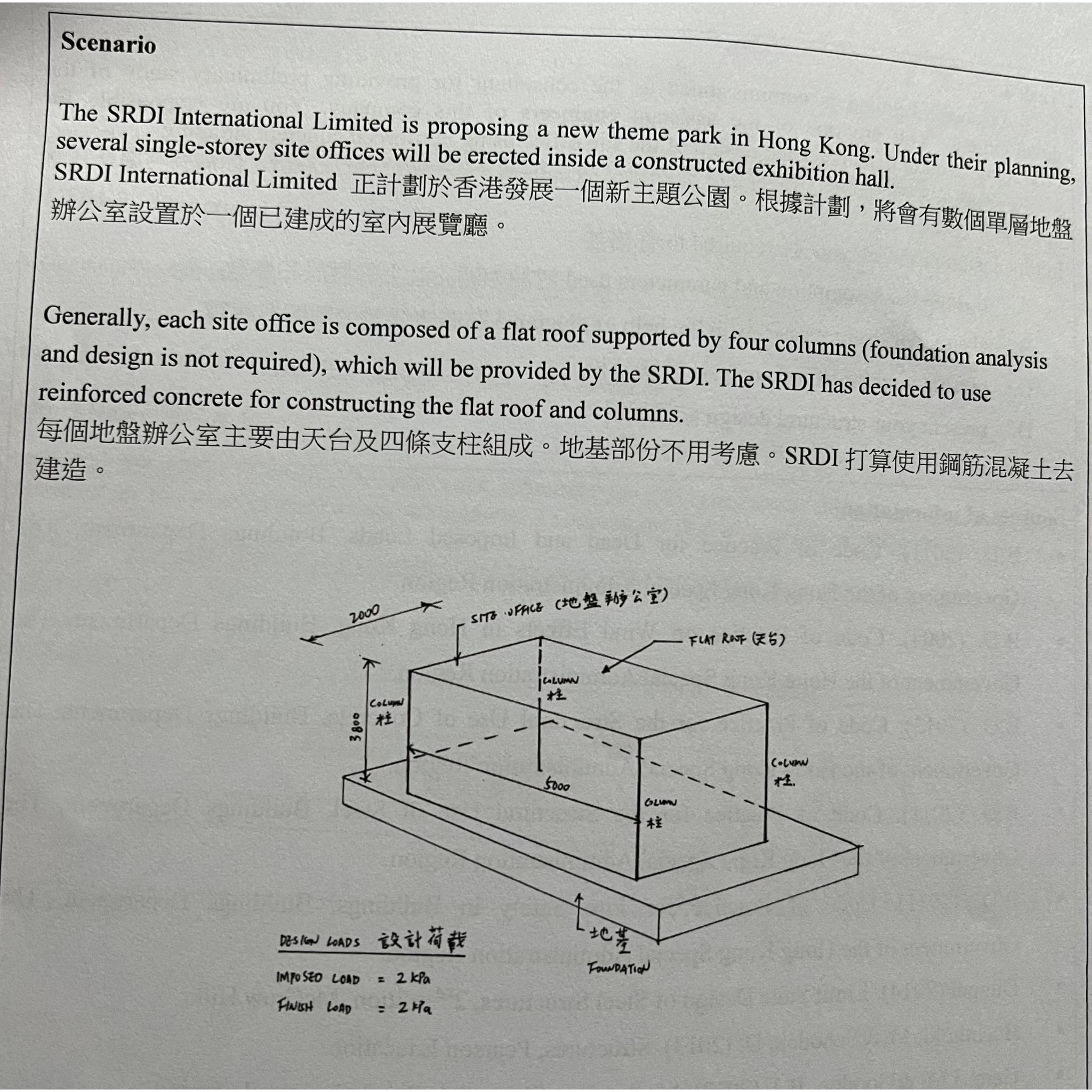 Task 1 T . T . Associate Limited is commissioned