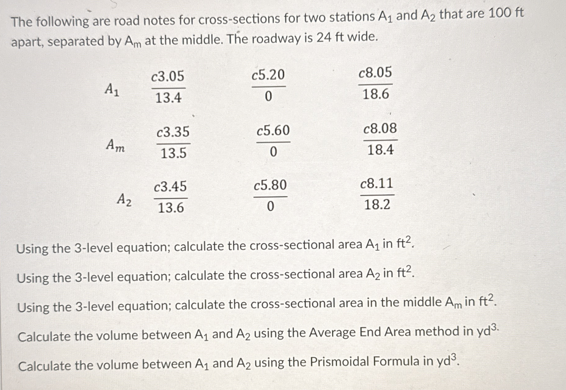 The following are road notes for cross - sections