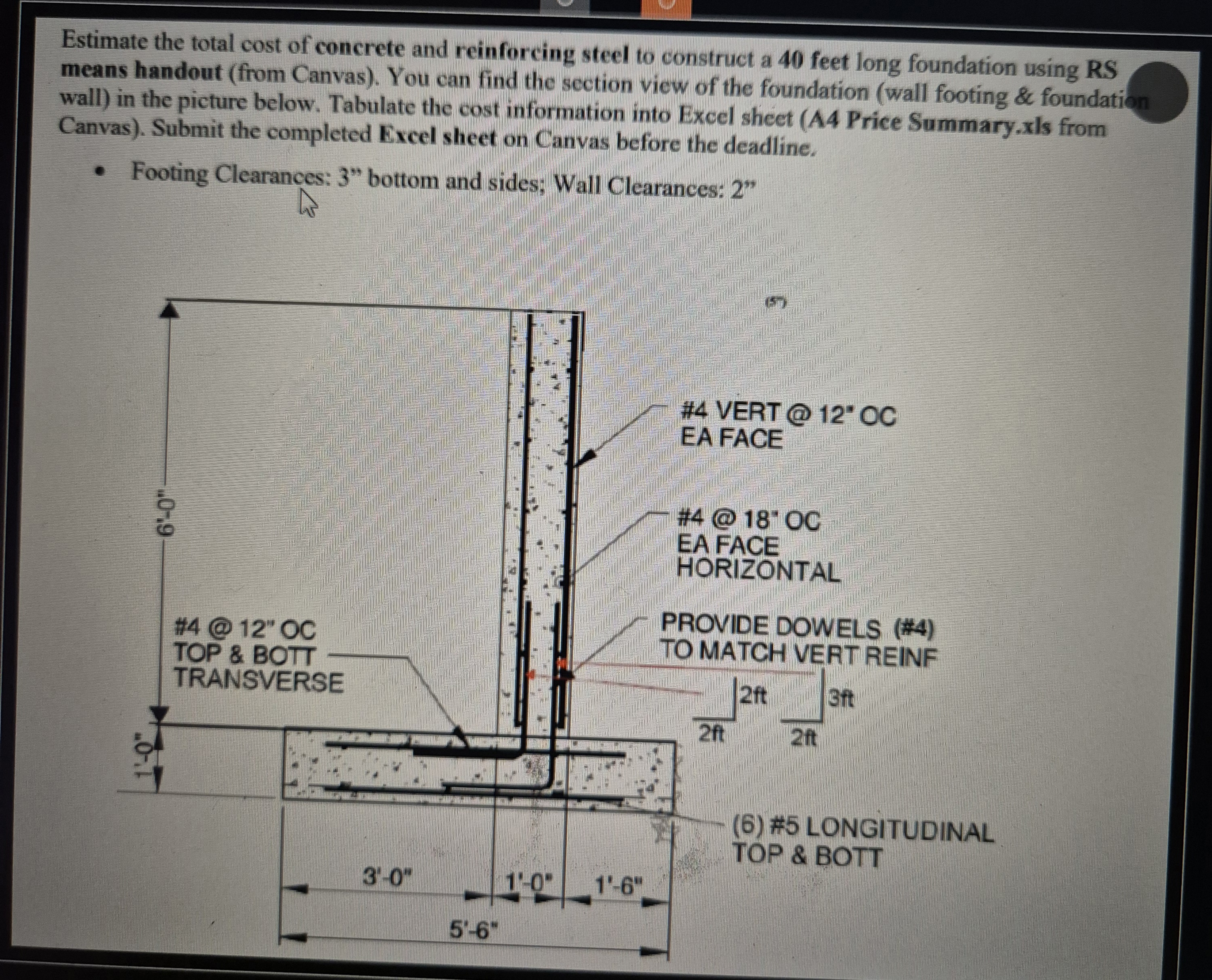 Estimate the total cost of concrete and