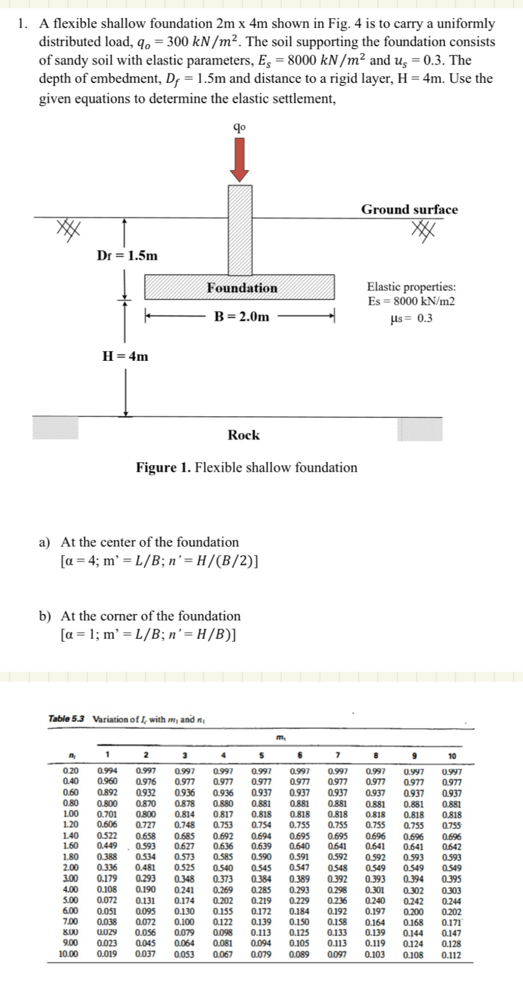 A flexible shallow foundation 2 m 4 m shown in