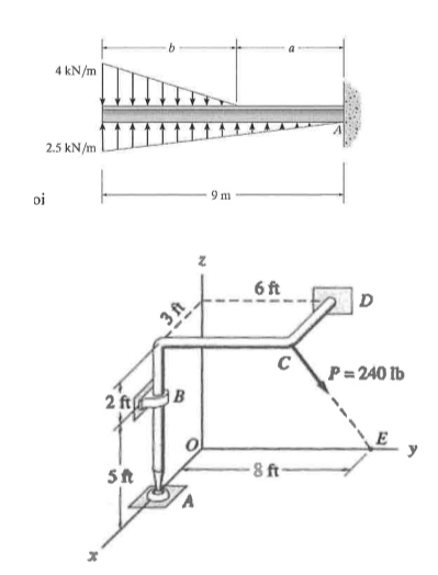 Figure 1 ) Determine the lengths a and b such