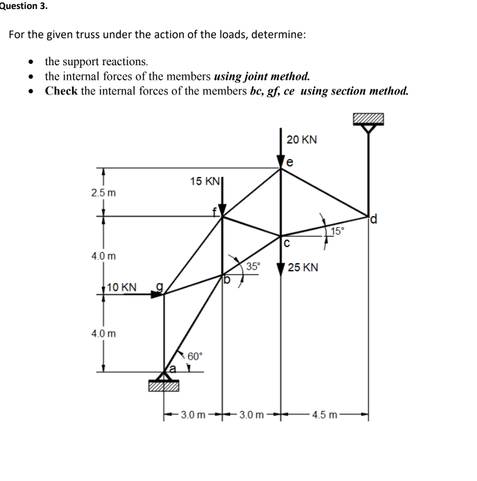 Question 3 . For the given truss under the action