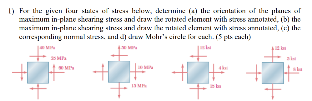 For the given four states of stress below,