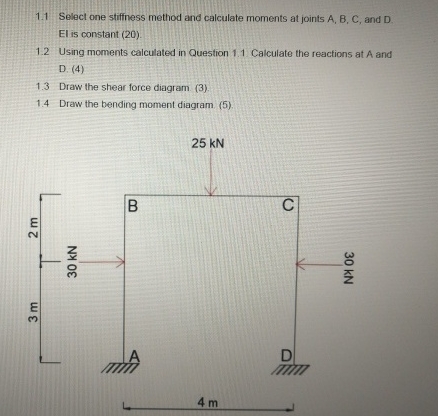1 . 1 Select one stiffness method and calculate